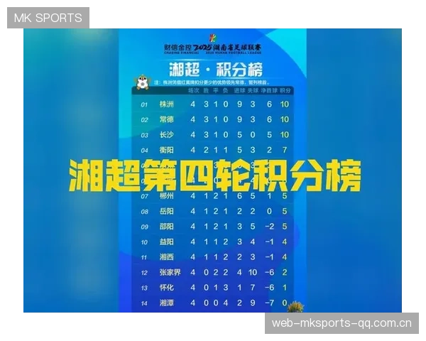 《积分榜出炉！》你的积分成绩单来了——如何在数学与生活中真正“赢”积分